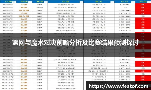 篮网与魔术对决前瞻分析及比赛结果预测探讨